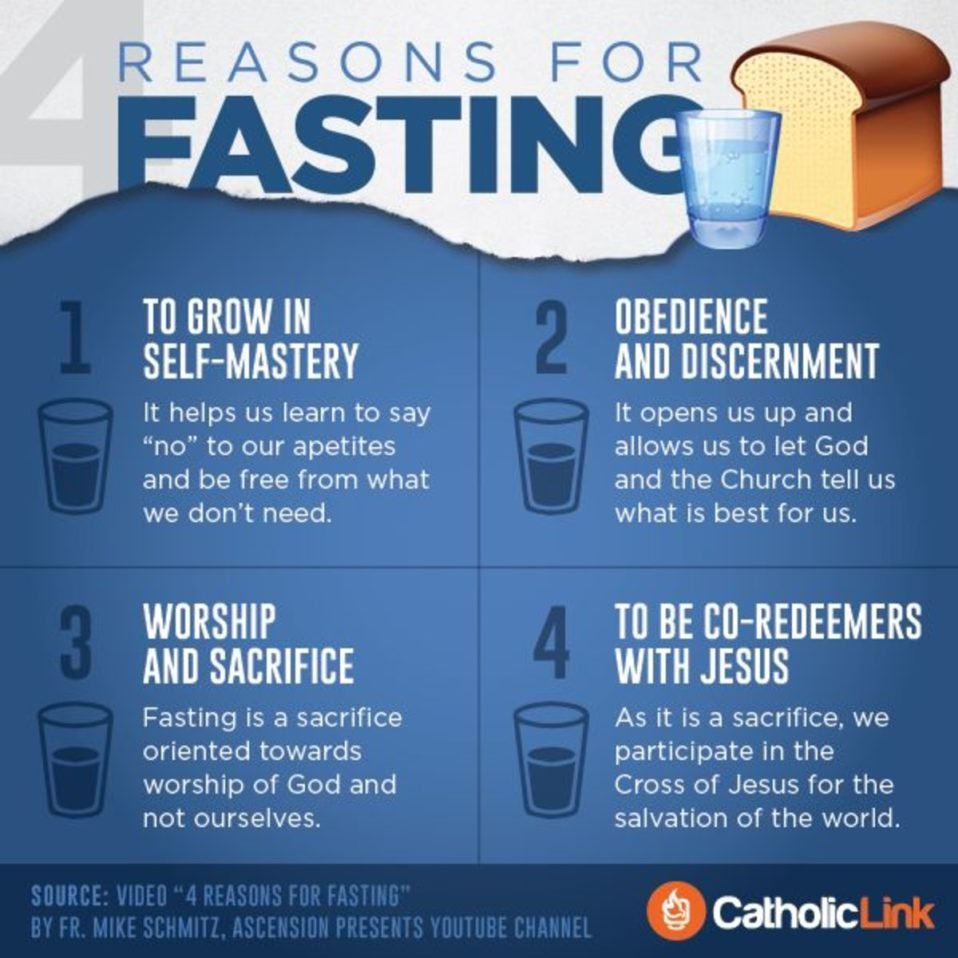 Lenten fasting rules 1200 1200 Episcopal Church Of The 